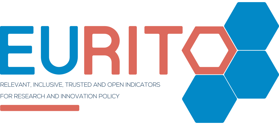 EURITO – EU Relevant, Inclusive, Timely, Trusted, and Open Research Innovation Indicators